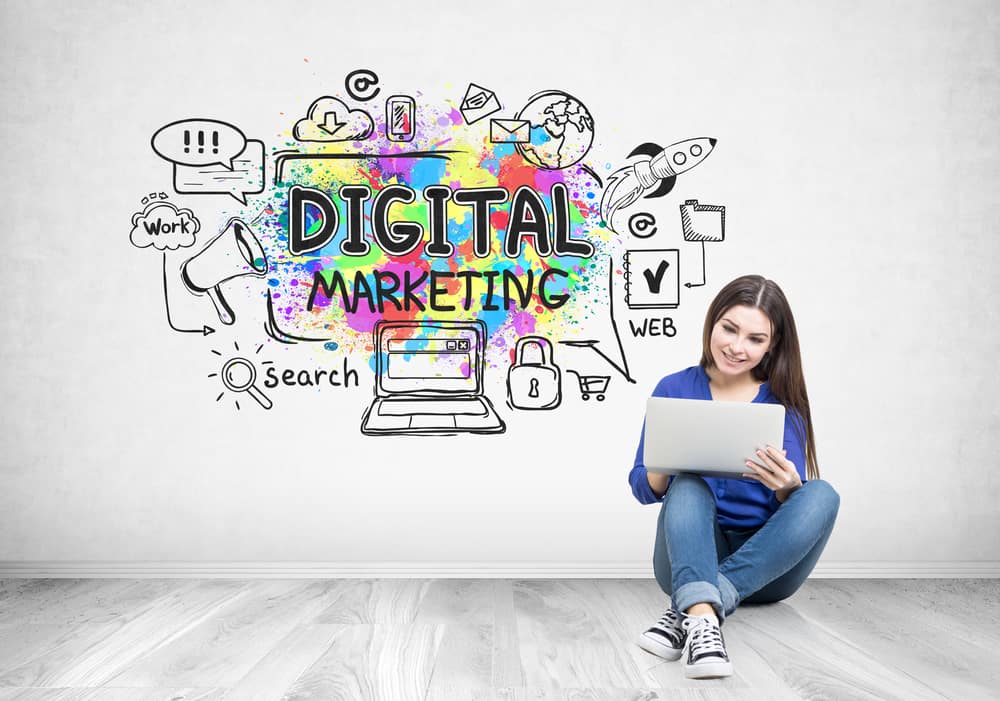 How SEO and Digital Marketing Work Together to Drive Sales