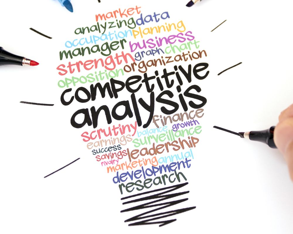 AI for Competitive Analysis A Must-Have Tool for Small Businesses