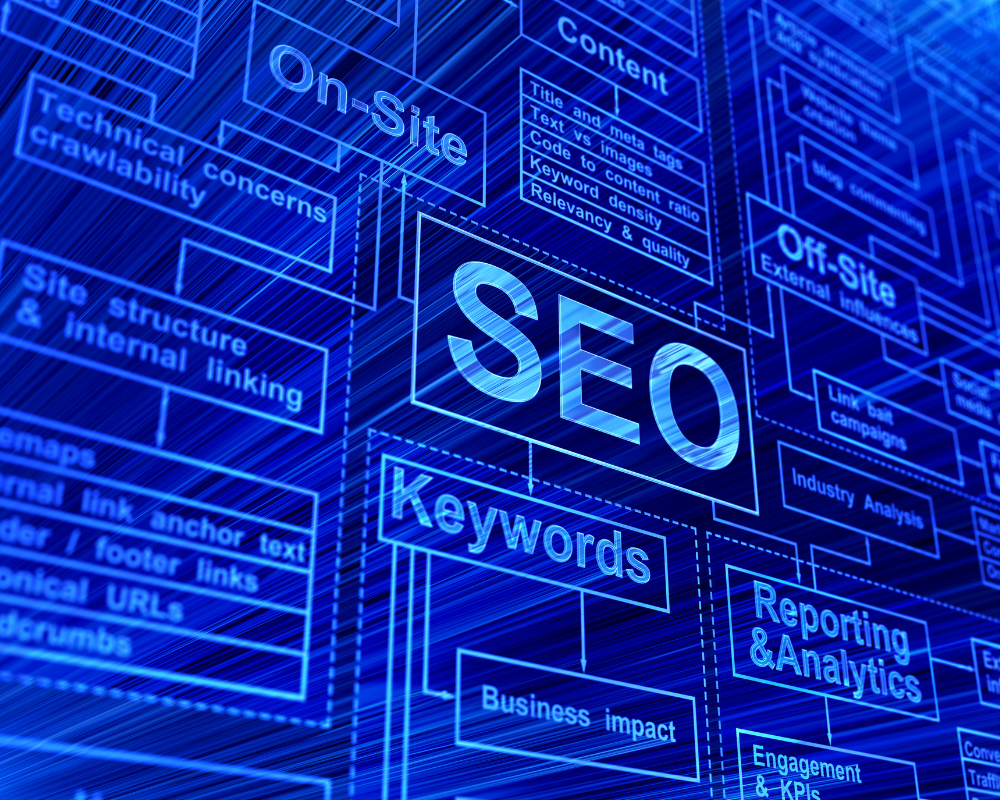 Navigating the Future AI's Role in SEO Evolution